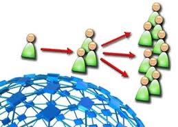 Marketing network